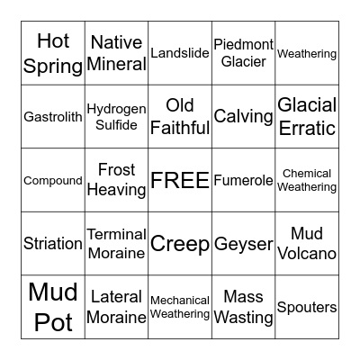 Earth Science Bingo Card