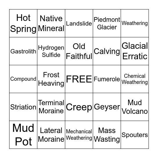 Earth Science Bingo Card