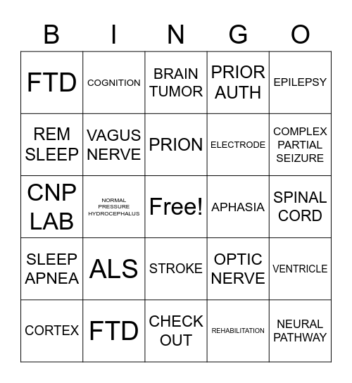 Neurology Bingo Card