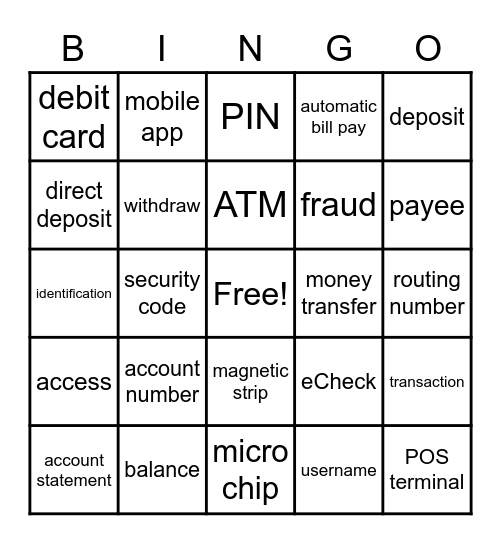 Bank Account Bingo Card