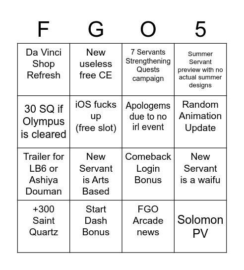 FGO 5th Anniversary Stream Bingo Card