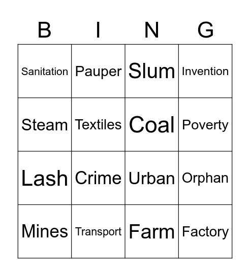 Industrial Revolution introduction Bingo Card