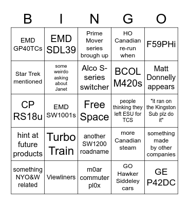 Rapido Trains Q&A Stream Requests/Questions Bingo Card