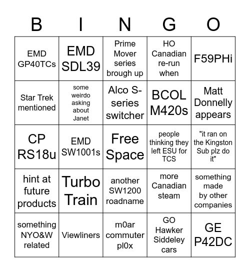 Rapido Trains Q&A Stream Requests/Questions Bingo Card