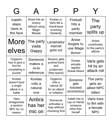 trouble in korthos session bingo Card