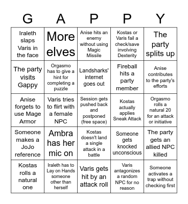 trouble in korthos session bingo Card