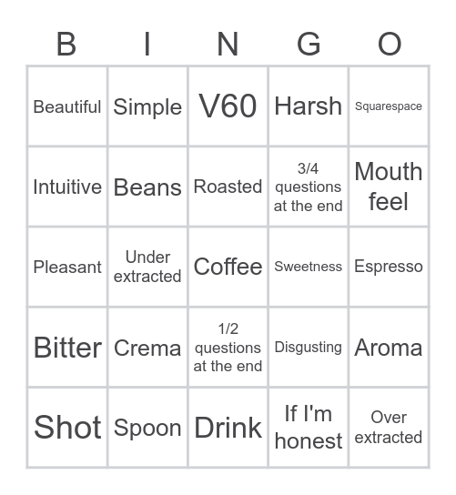 James Hoffman Coffee Bingo Card