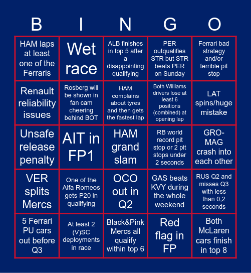 F1 2020 British GP - Silverstone R1 Bingo Card