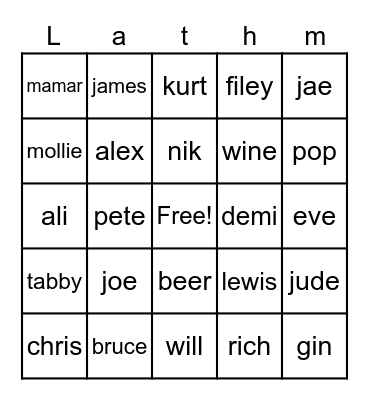 happy families Bingo Card