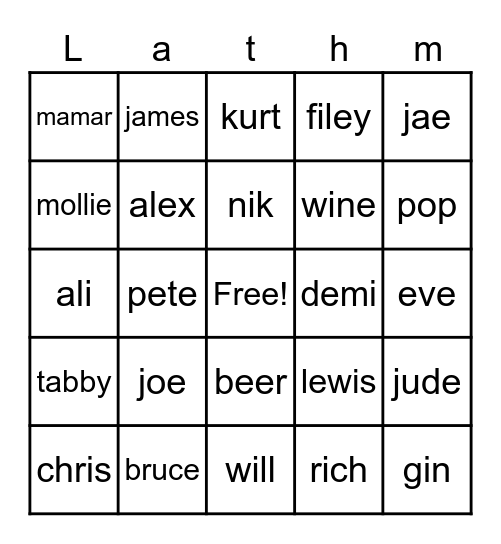 happy families Bingo Card