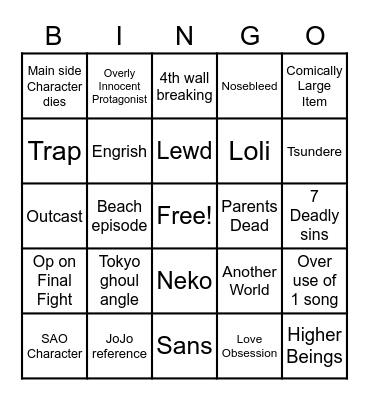 Anime Tropes Bingo Card