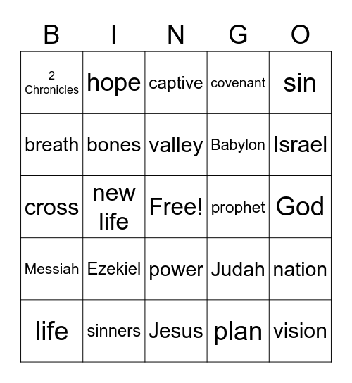 Ezekiel Gave Hope Bingo Card