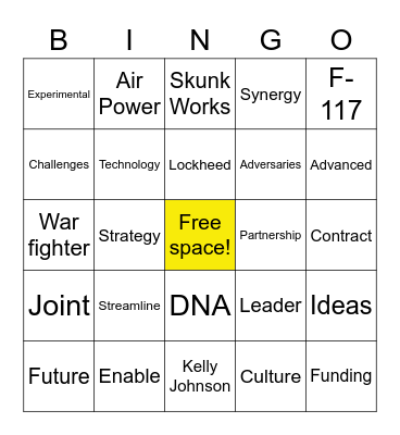 Buzzword Bingo Card