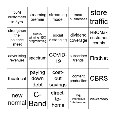 Earnings Bingo Card