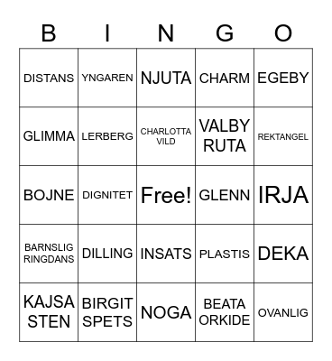 Ikea Furniture names Bingo Card