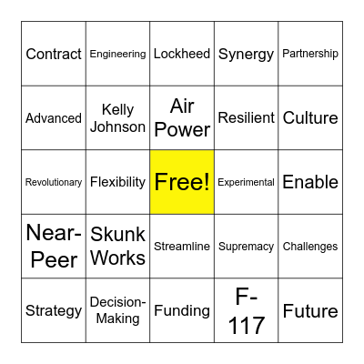 Buzzword Bingo Card