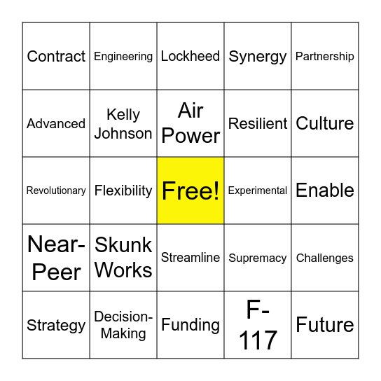 Buzzword Bingo Card