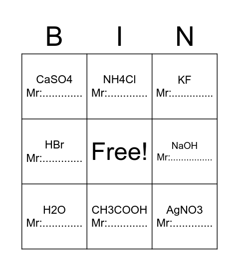 Relative Molecular Mass Bingo Card