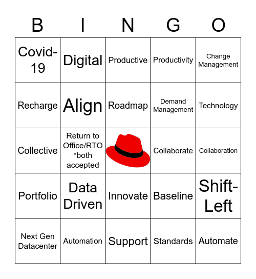 DSD Mid-Year All Hands Bingo Card