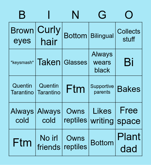 How similar are you to Milo? Bingo Card