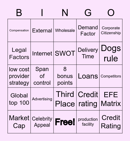 BSG Bingo Card