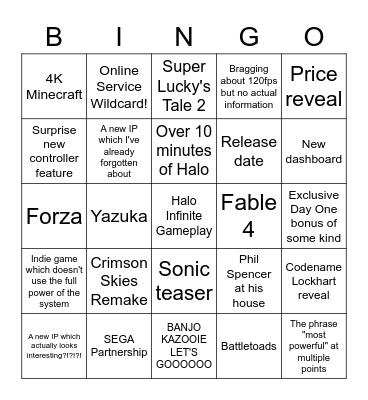 Xbox Showcase Bingo Card