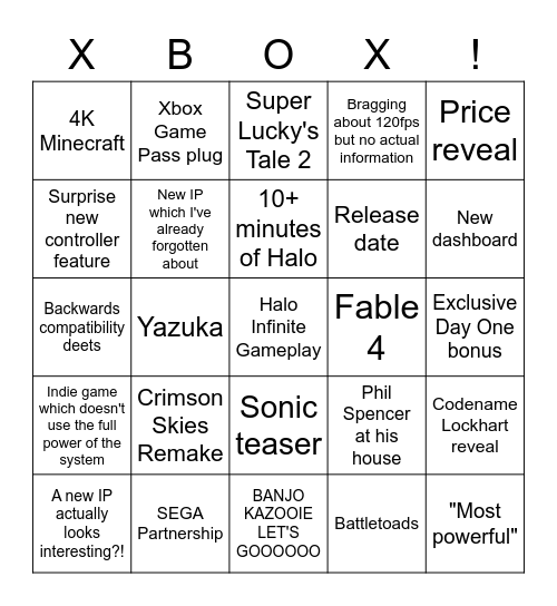 Xbox Showcase Bingo Card
