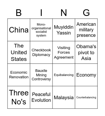 Week 8: Smaller States and Empirical Cases Bingo Card