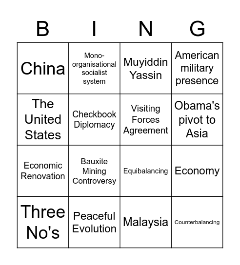 Week 8: Smaller States and Empirical Cases Bingo Card