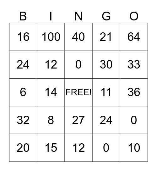 Multiplication Bingo Card