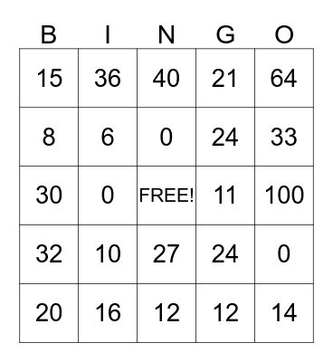 Multiplication Bingo Card
