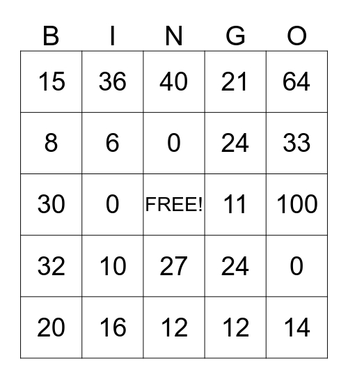 Multiplication Bingo Card