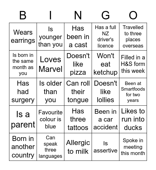 Who Am I? Bingo Card
