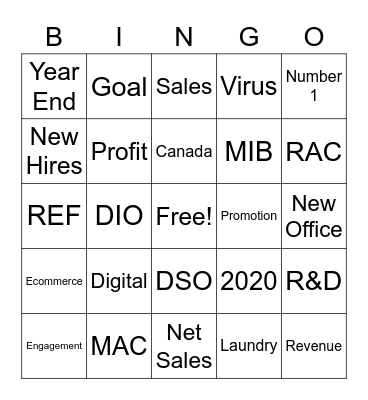 Midea Bingo Card