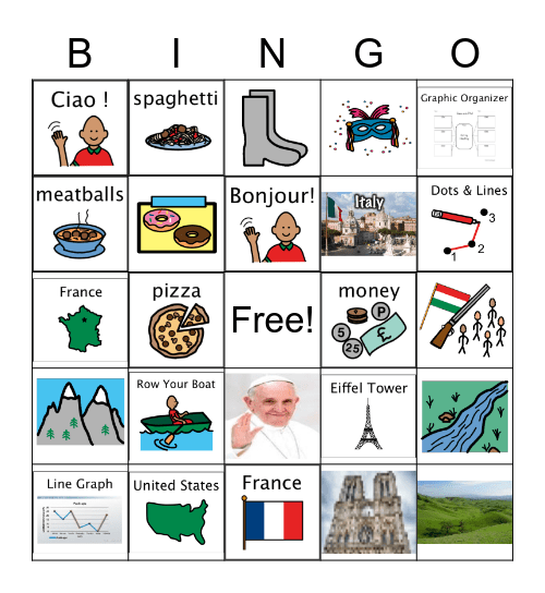 Let's Travel to Europe Bingo Card