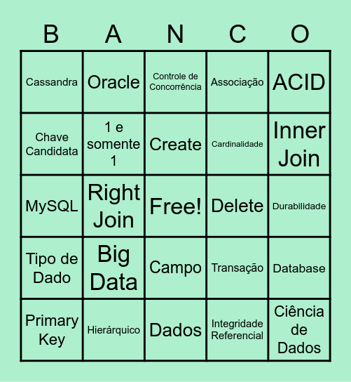 BINGO - BANCO DE DADOS Bingo Card