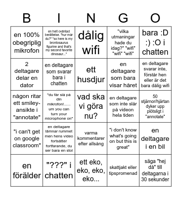 virtuell Sjölunden bingo Card