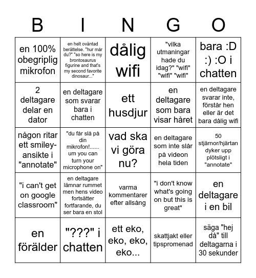 virtuell Sjölunden bingo Card