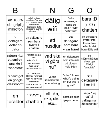 virtuell Sjölunden bingo Card