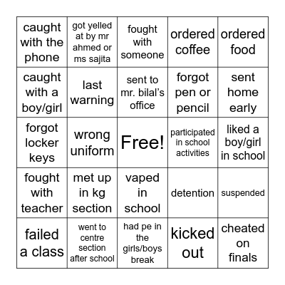 never have i ever {hawar edition} Bingo Card