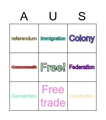 Australian History Bingo Card