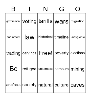 Federation words Bingo Card