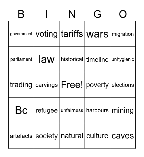 Federation words Bingo Card