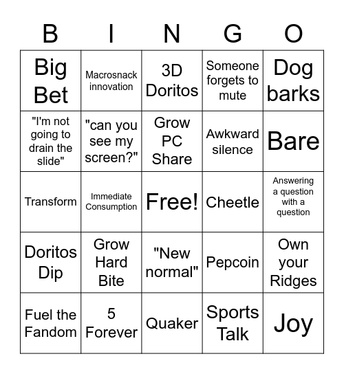 Big Bets 2020 Bingo Card