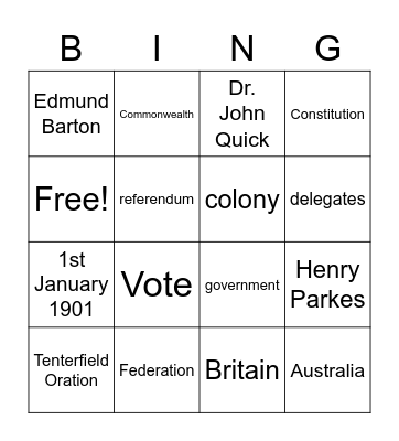 Australia's Federation Bingo Card