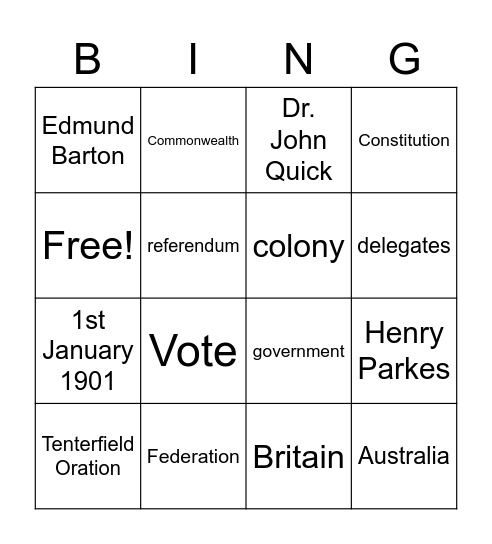 Australia's Federation Bingo Card