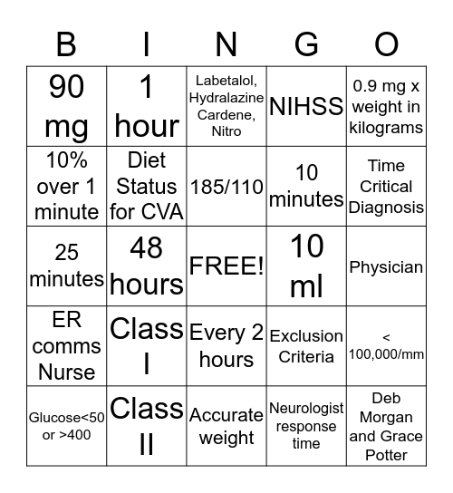 STROKE Bingo Card