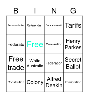 Australian federation Words Bingo Card