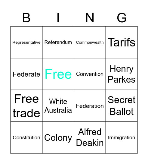 Australian federation Words Bingo Card