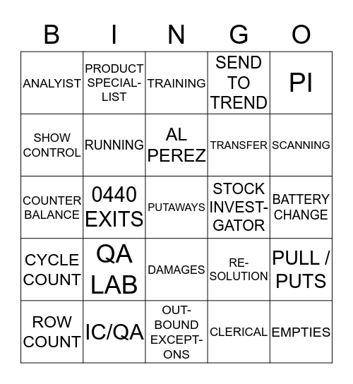 Team Building IC/QA Bingo Card